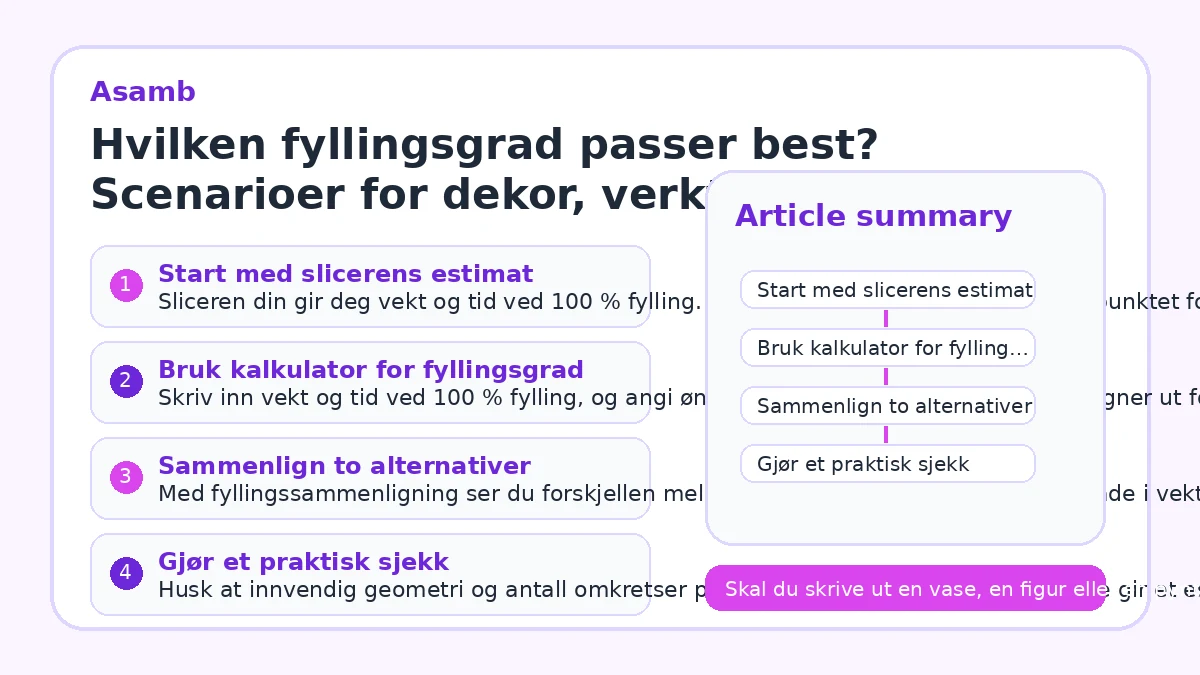 Hvilken fyllingsgrad passer best? Scenarioer for dekor, verktøy og prototyper