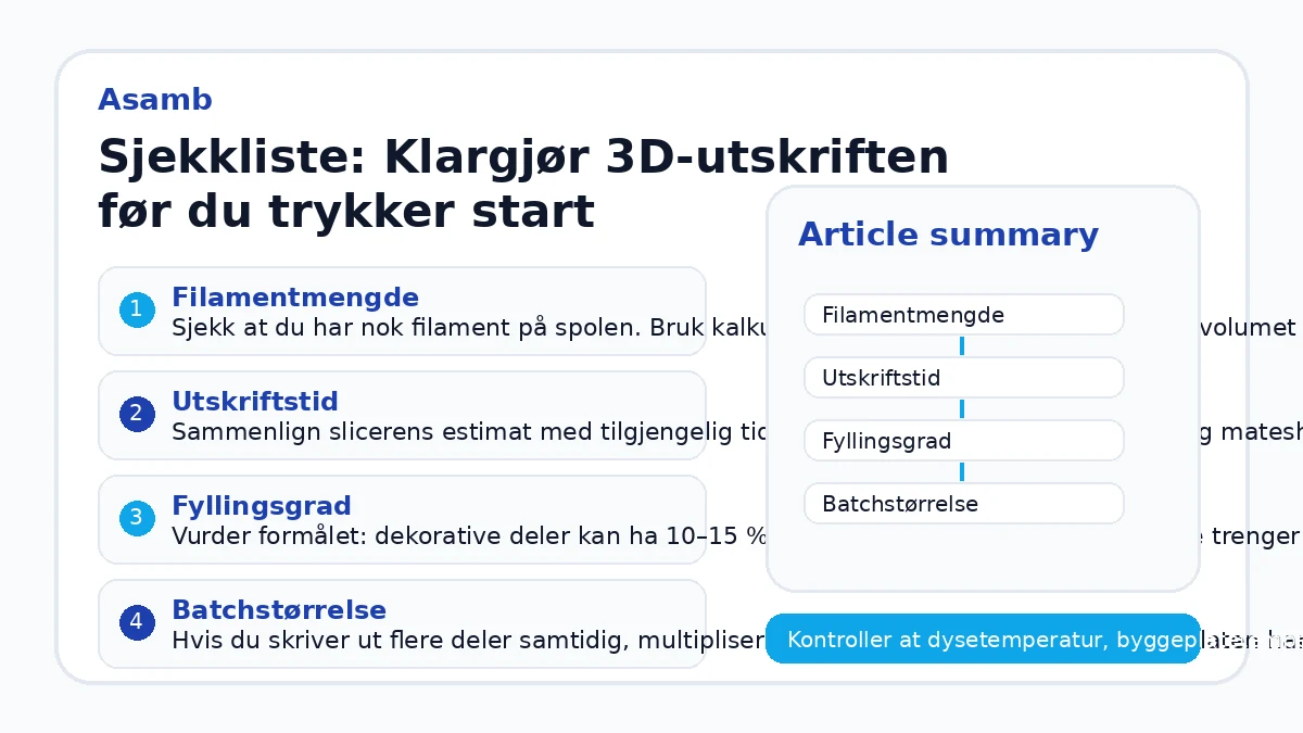 Sjekkliste: Klargjør 3D-utskriften før du trykker start