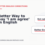 Better Way to Say ‘I am agree’ in English