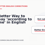 Better Way to Say ‘according to me’ in English