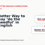 Better Way to Say ‘do the needful’ in English