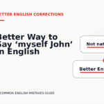 Better Way to Say ‘myself John’ in English