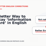 Better Way to Say ‘information are’ in English