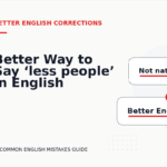 Better Way to Say ‘less people’ in English